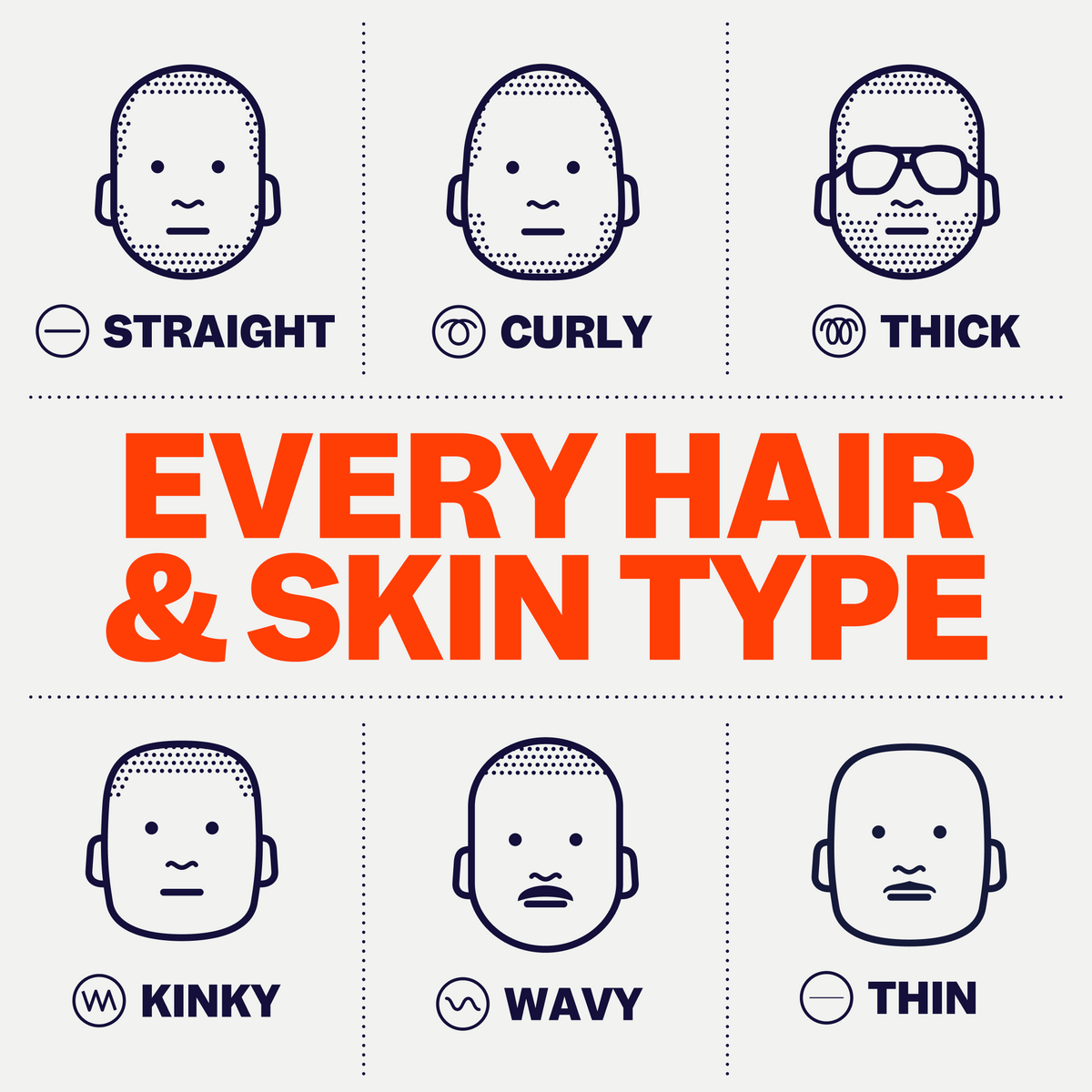 Complete Shave Set